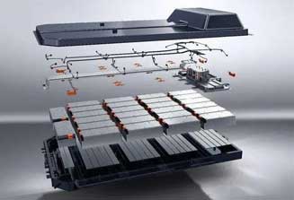 新能源(yuan)锂電池 